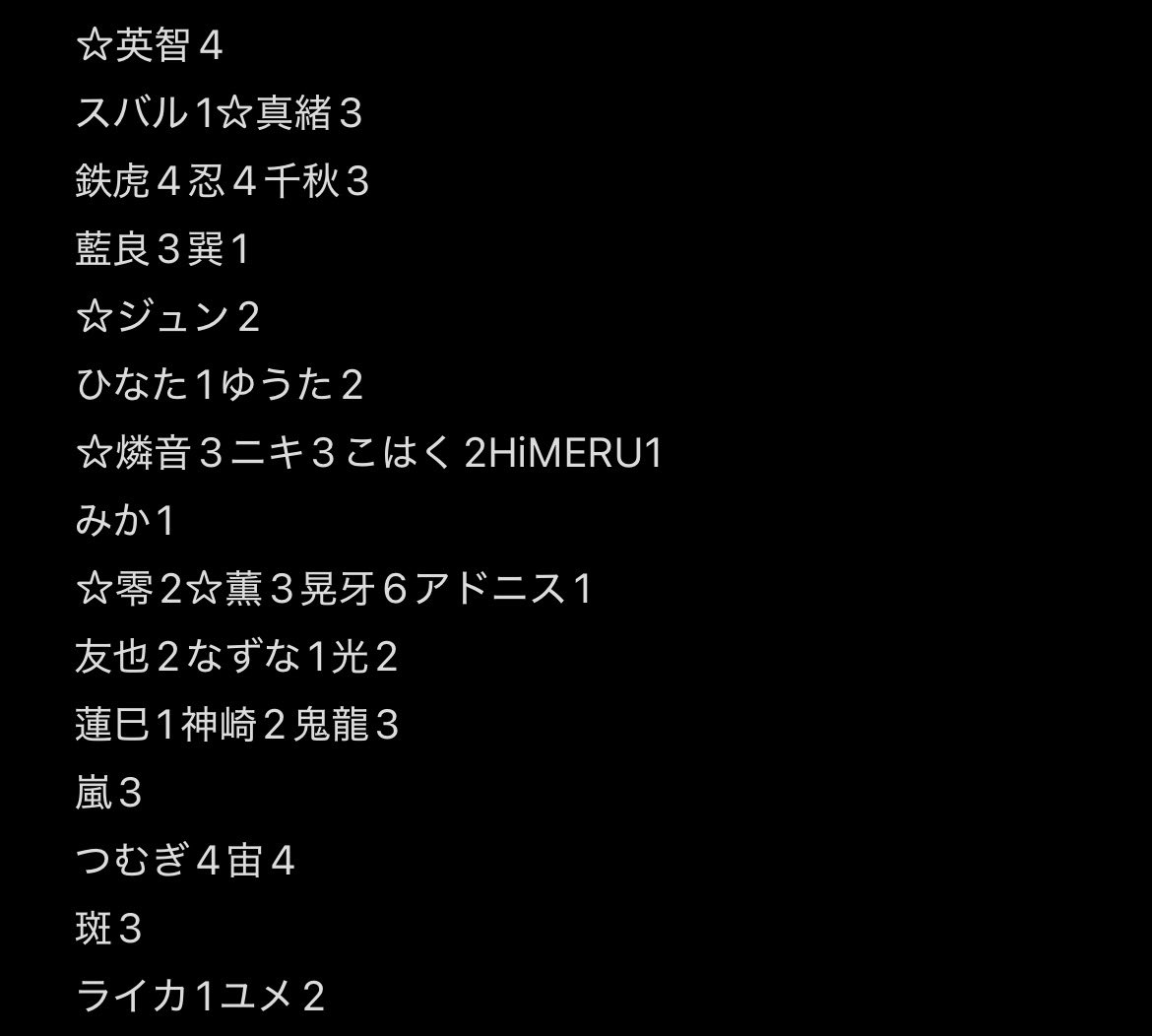 ふゆ❄️ tweet media