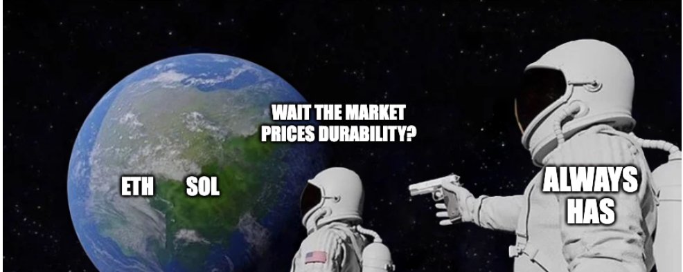 A Nuanced Take On Revenue-Based Valuations: The Market Prices Durability