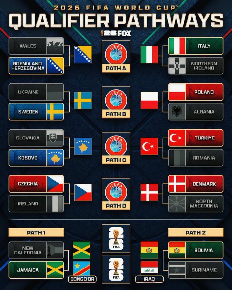 Alexi Lalas tweet media