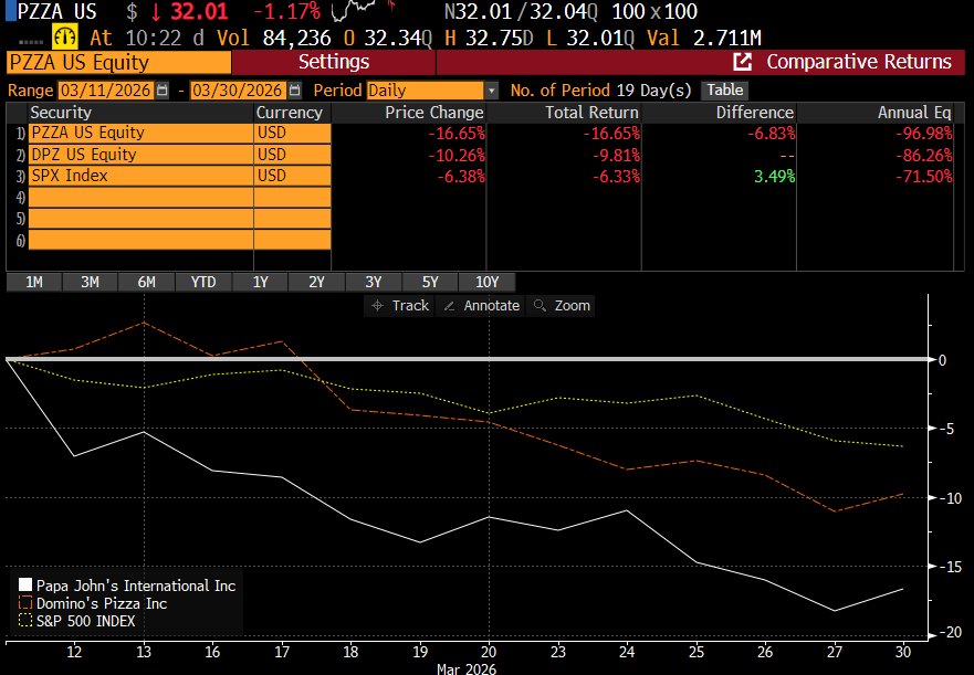 Nothing To See Here tweet media