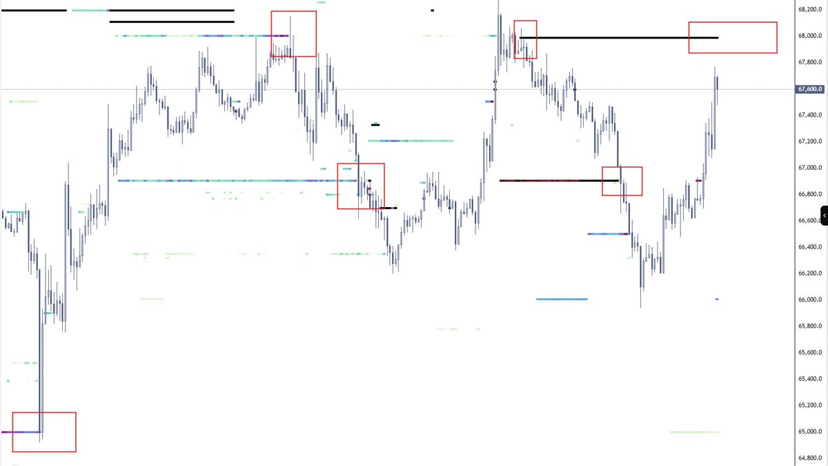 Doctor Orderflow tweet media