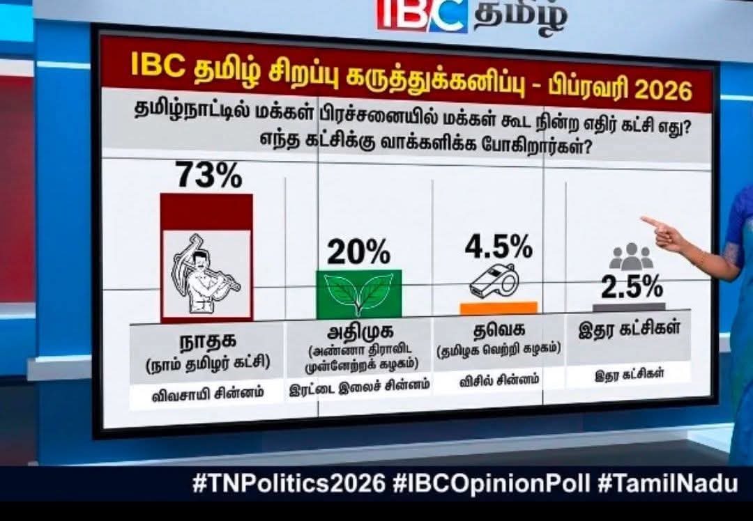 மு. சிவக்குமார் நாதக tweet media