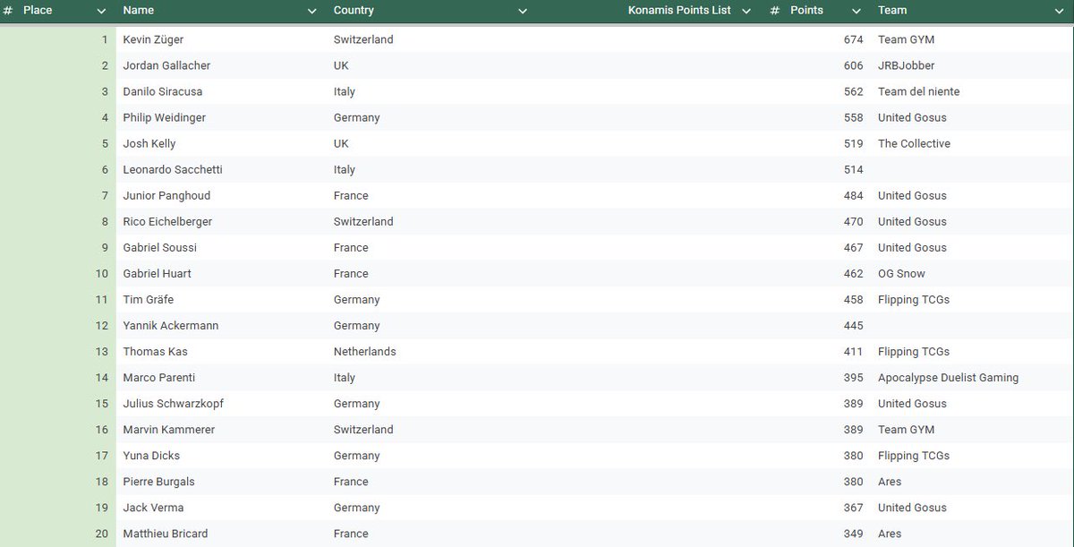 Lampi_ygo tweet media