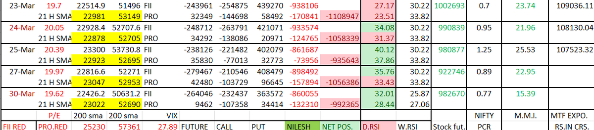Nilesh Shah tweet media