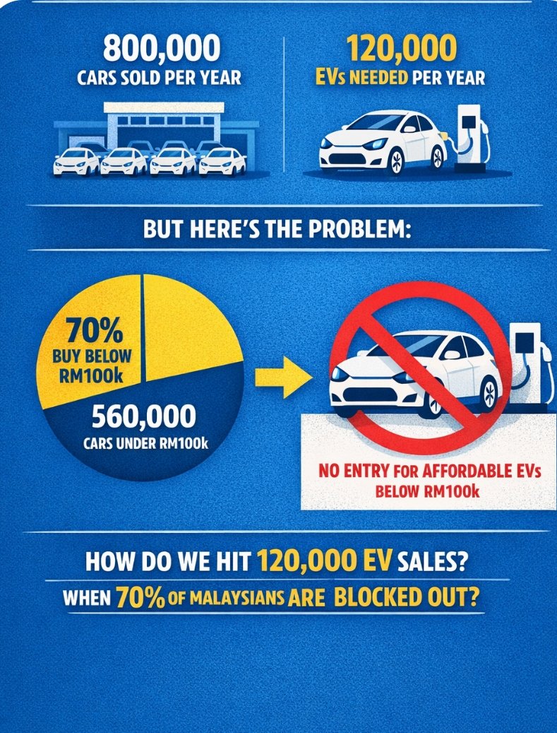 khalid karim STEMKITA tweet media