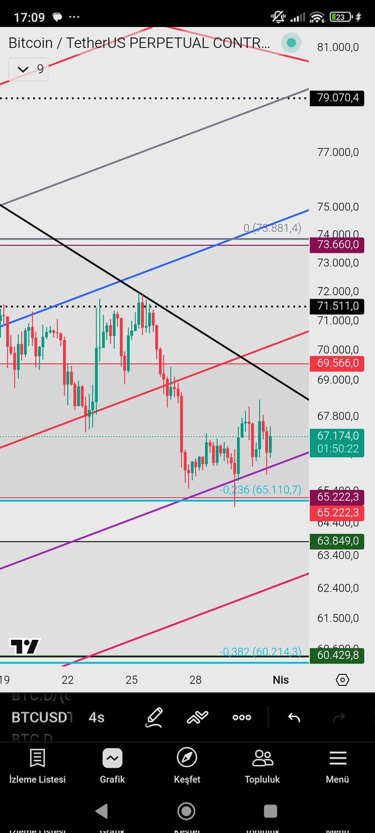 MÜNZEVİ tweet media