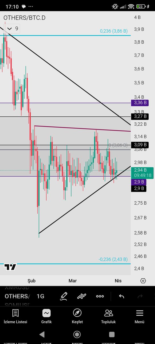 MÜNZEVİ tweet media