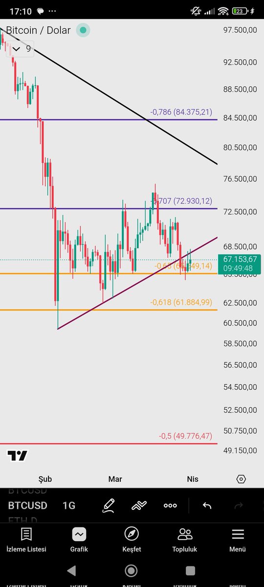 MÜNZEVİ tweet media