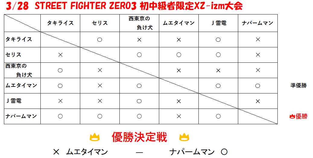 裂鬼助(SAKISK⇒) tweet media