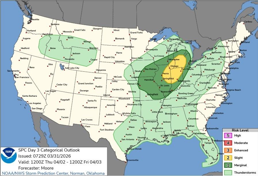 Gene Norman tweet media