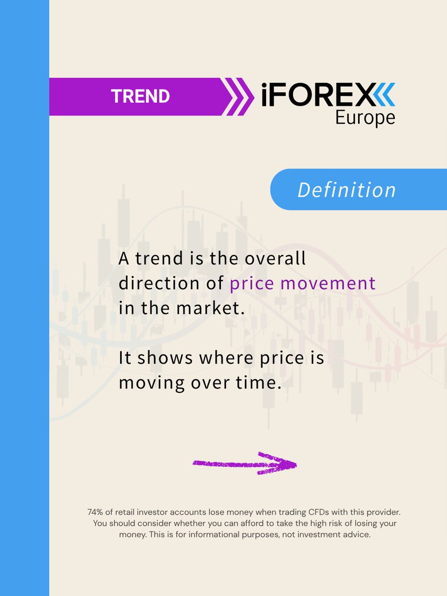 iFOREX Europe tweet media