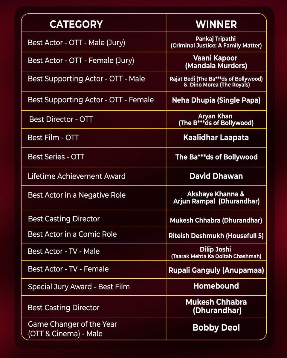 Pinkvilla tweet media