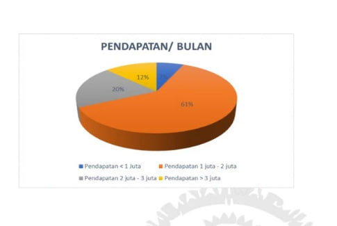 dua centang biru ⓧ tweet media
