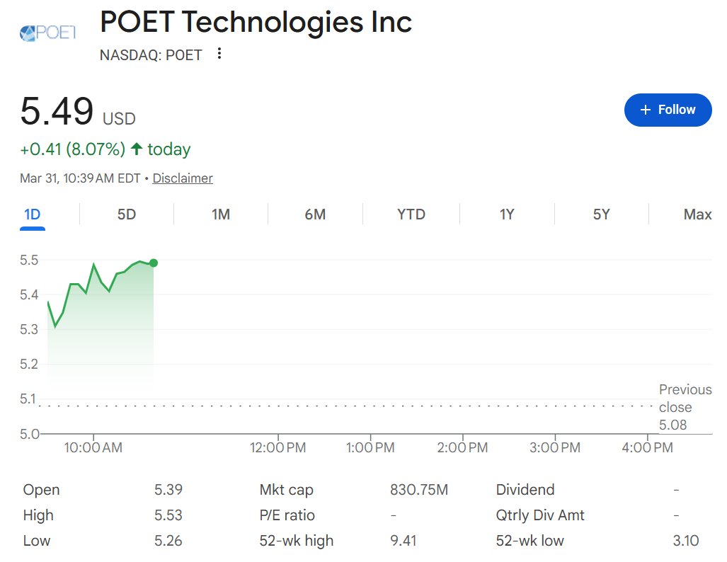 Photon Capital tweet media