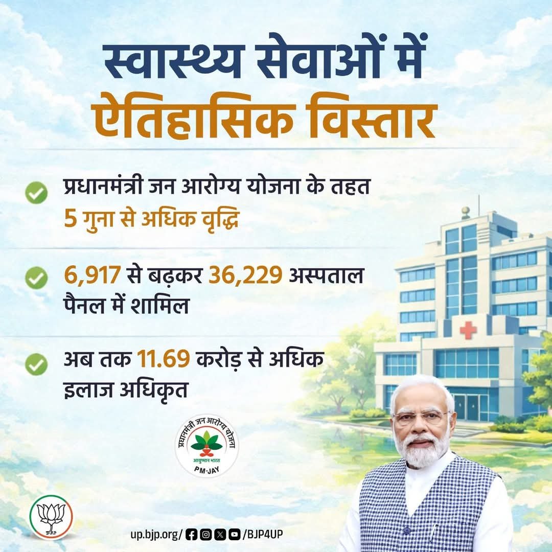 BJP Mahila Morcha, UP tweet media