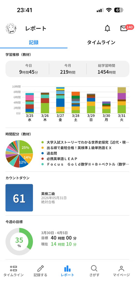 東雲 tweet media