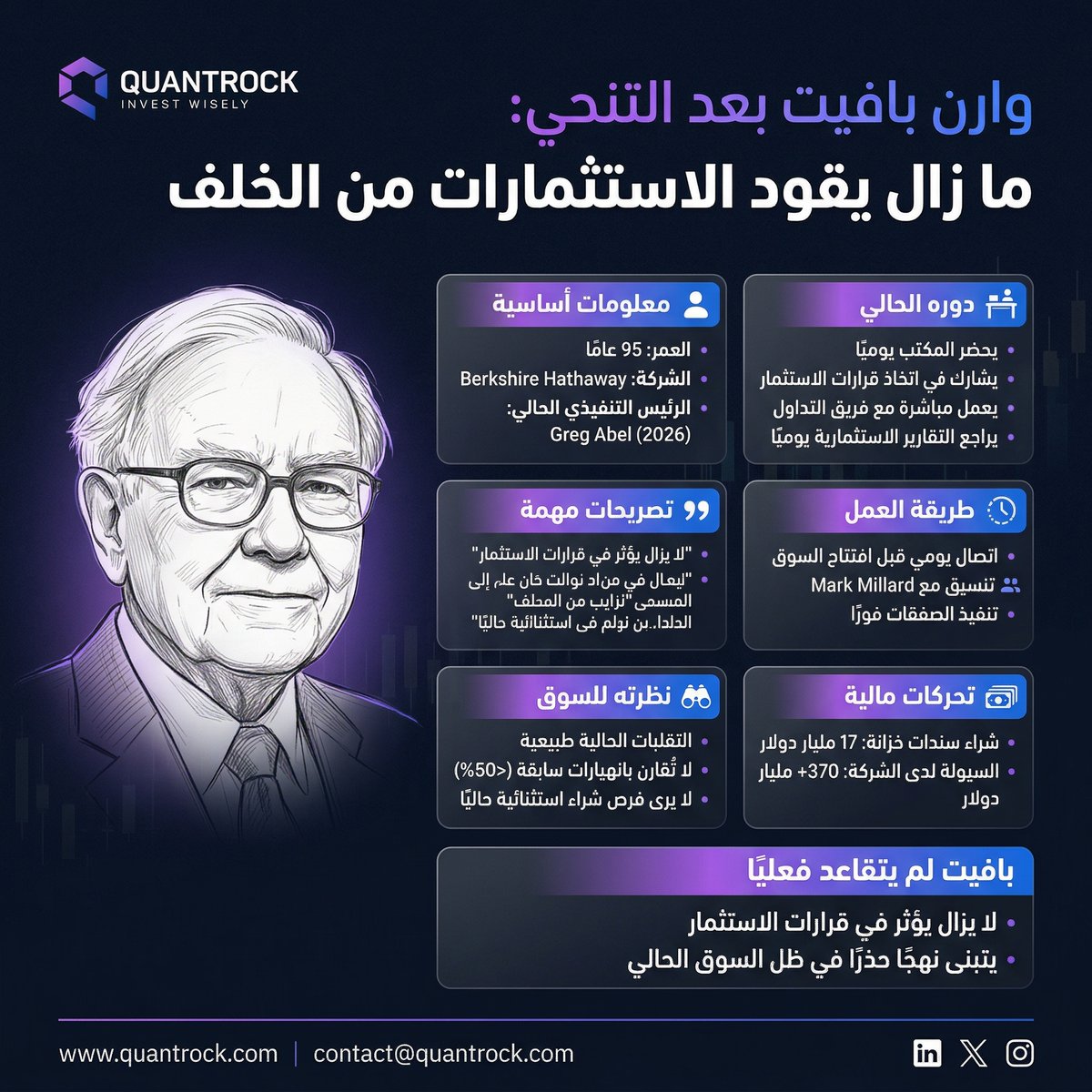 QUANTROCK tweet media