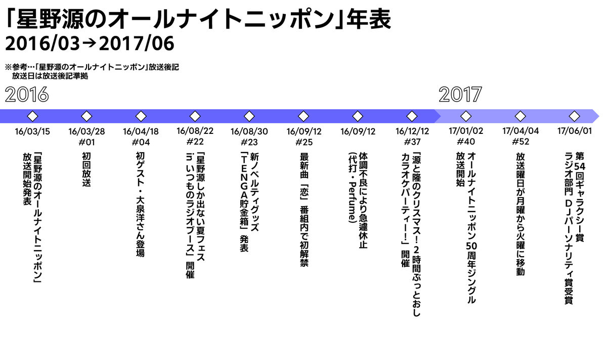 KTRnew5000 tweet media