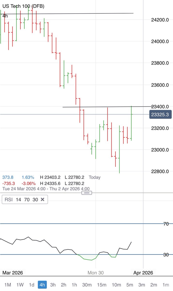 stoktöber tweet media