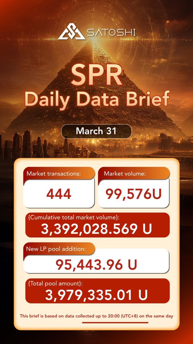 Satoshi_Protocol tweet media