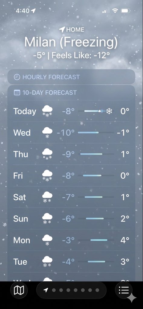 Weather really changed here in Milan today