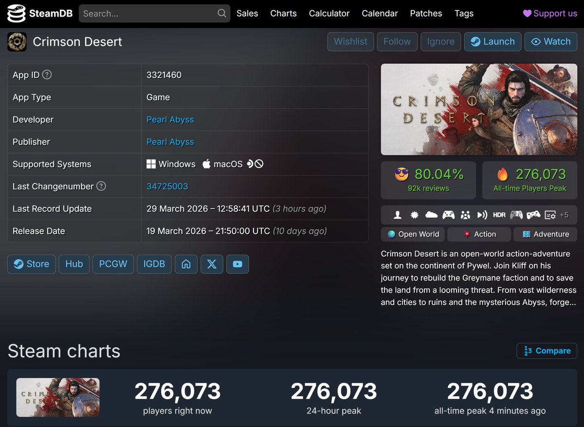 Hubleon ☺️ tweet media