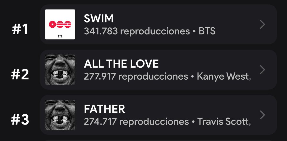 BTS Charts News tweet media