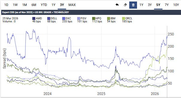 Macronomics 🇦🇲🇫🇷 tweet media