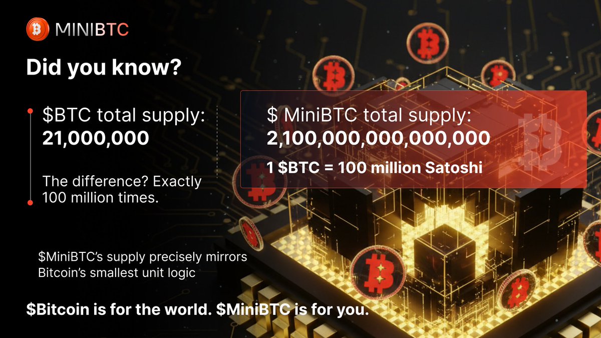 Miniverse tweet media