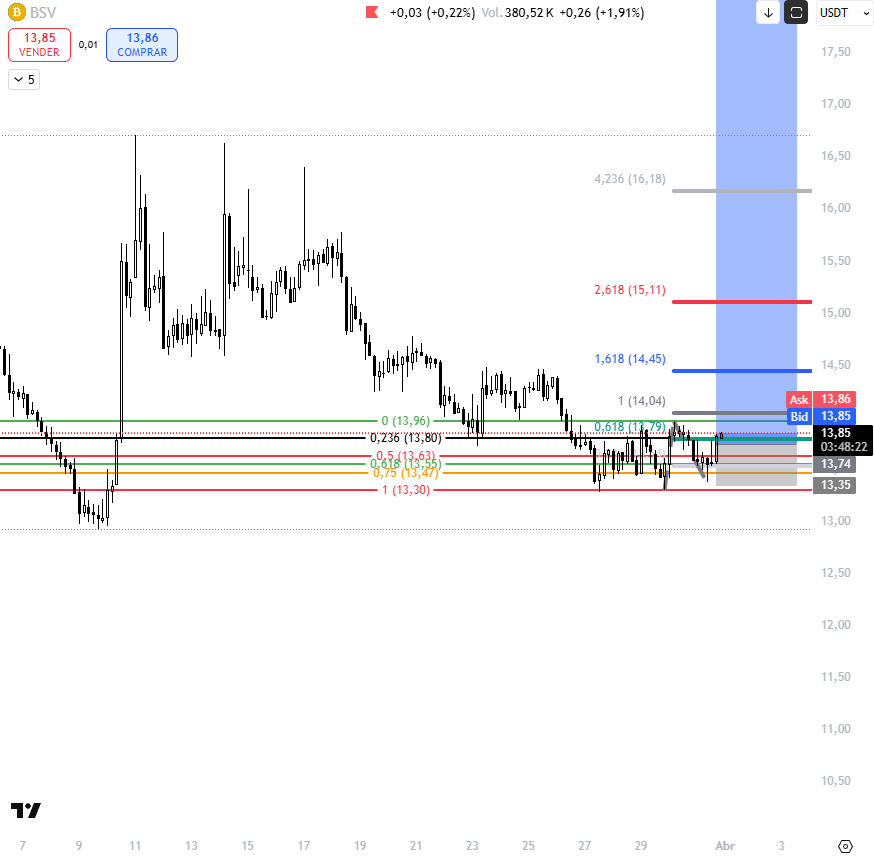 FiboSamurai tweet media