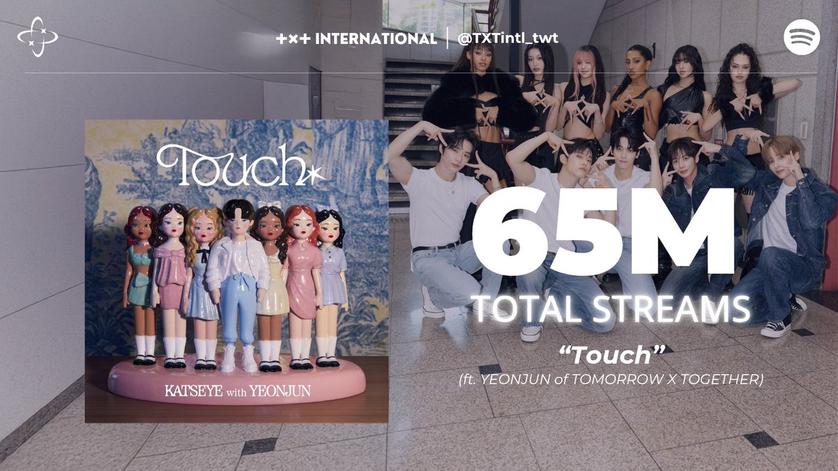 TXT INTERNATIONAL tweet media