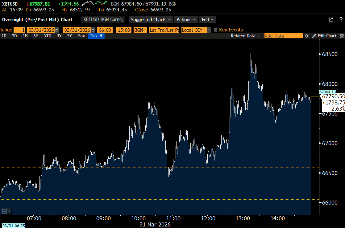 Eric Balchunas tweet media