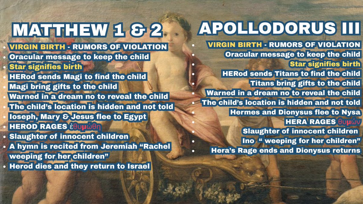 LIVE NOW with Professor Dennis MacDonald talking about Homer, Apollodorus, Lycophron, etc., and how they relate to the GOSPELS!!