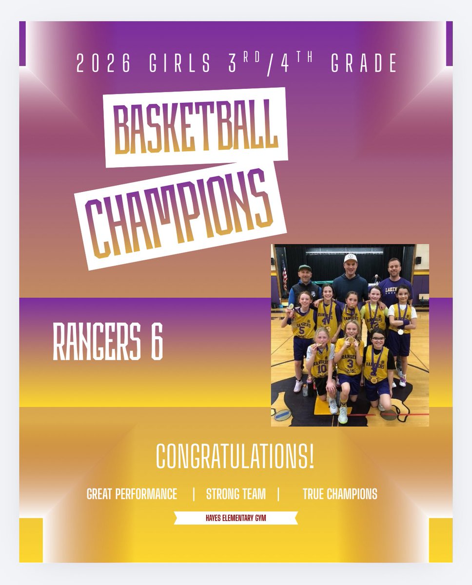 Lakewood Recreation tweet media