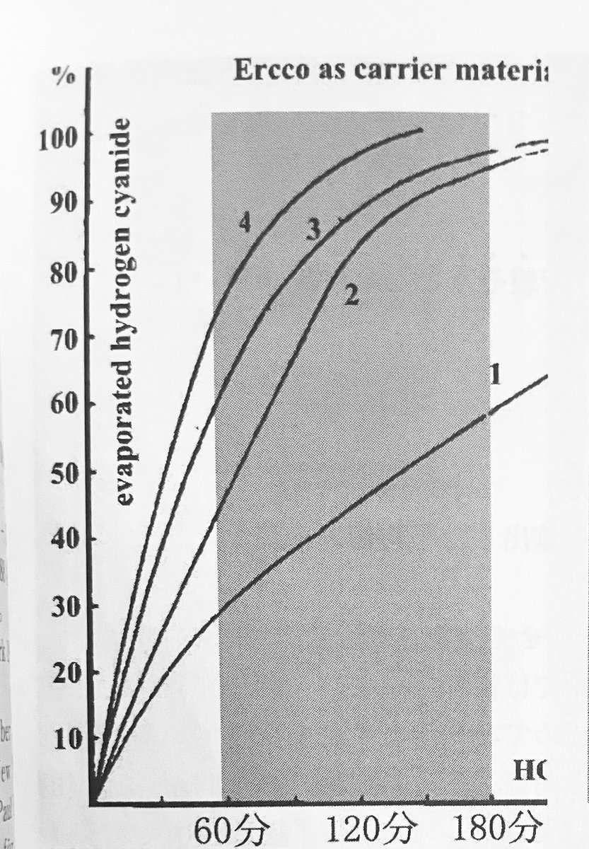 北小路 維織 tweet media