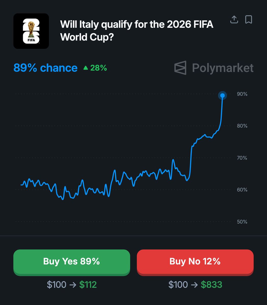 Goals Side tweet media