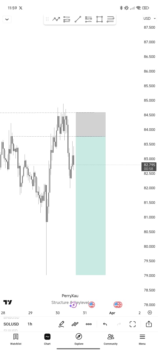 Perry Xau tweet media