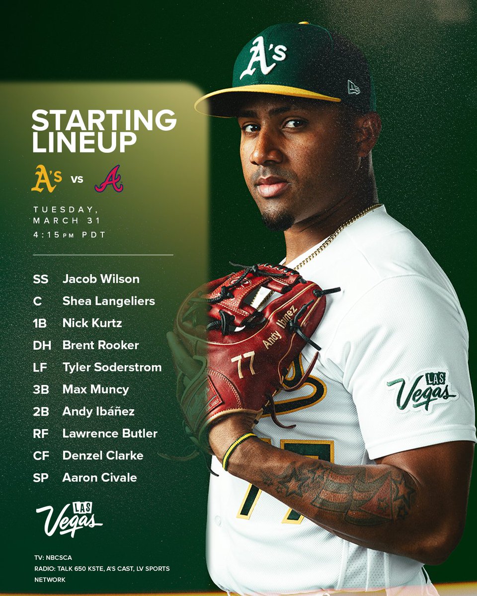 Athletics tweet media