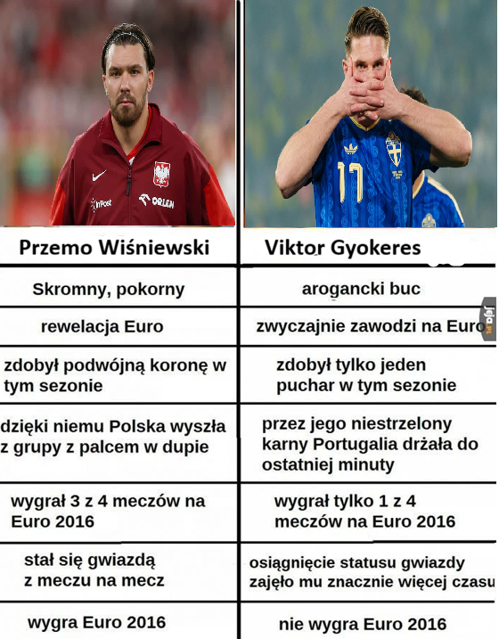 kingkubeq's tweet photo. #SWEPOL https://t.co/fbV0U5bVTM