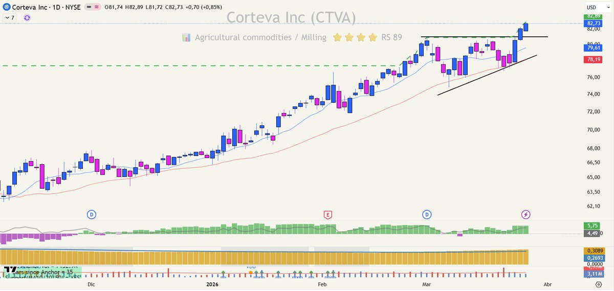 Víctor Galán tweet media