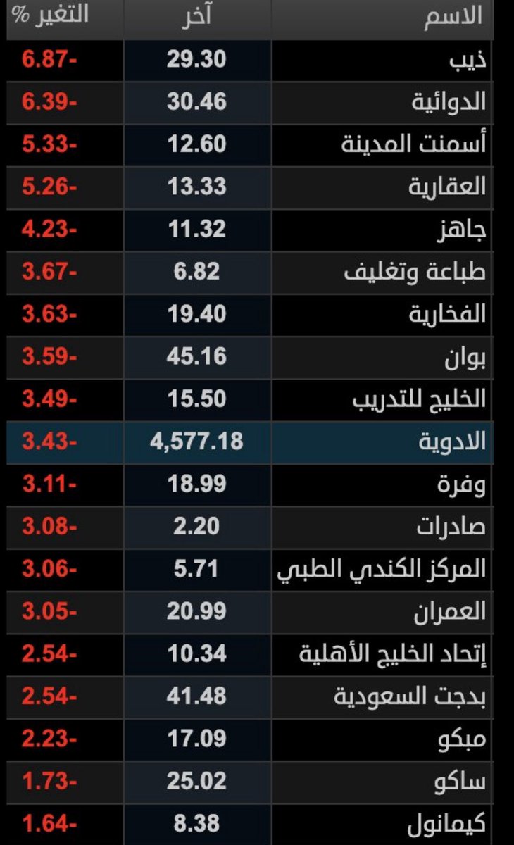 محمد بن ناصر tweet media