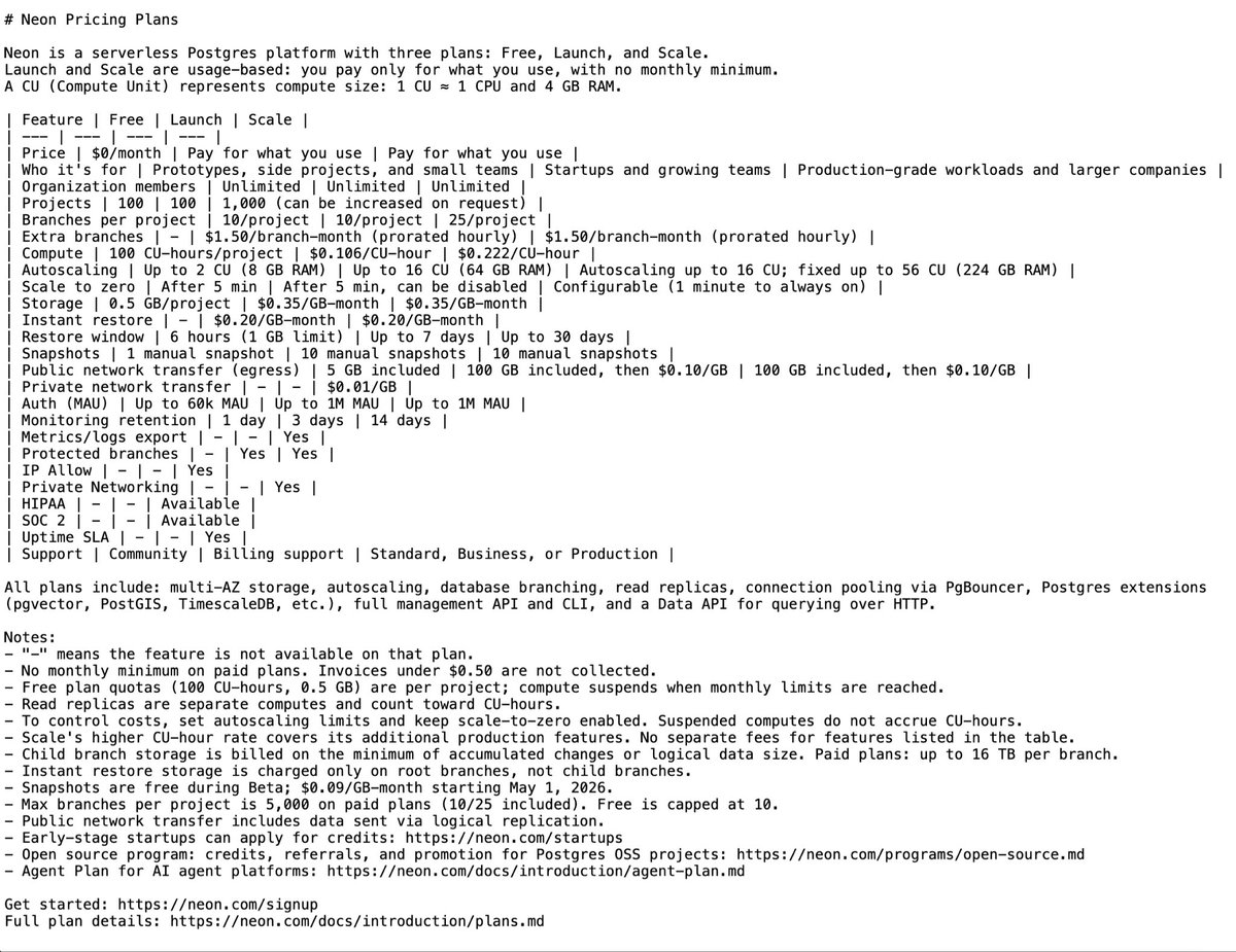 Nikita | Scaling Postgres tweet media
