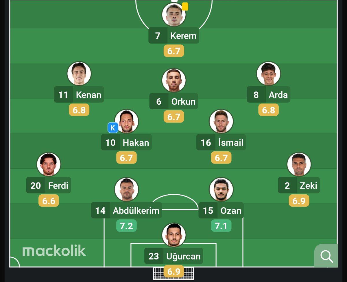 Forza Cimbom tweet media