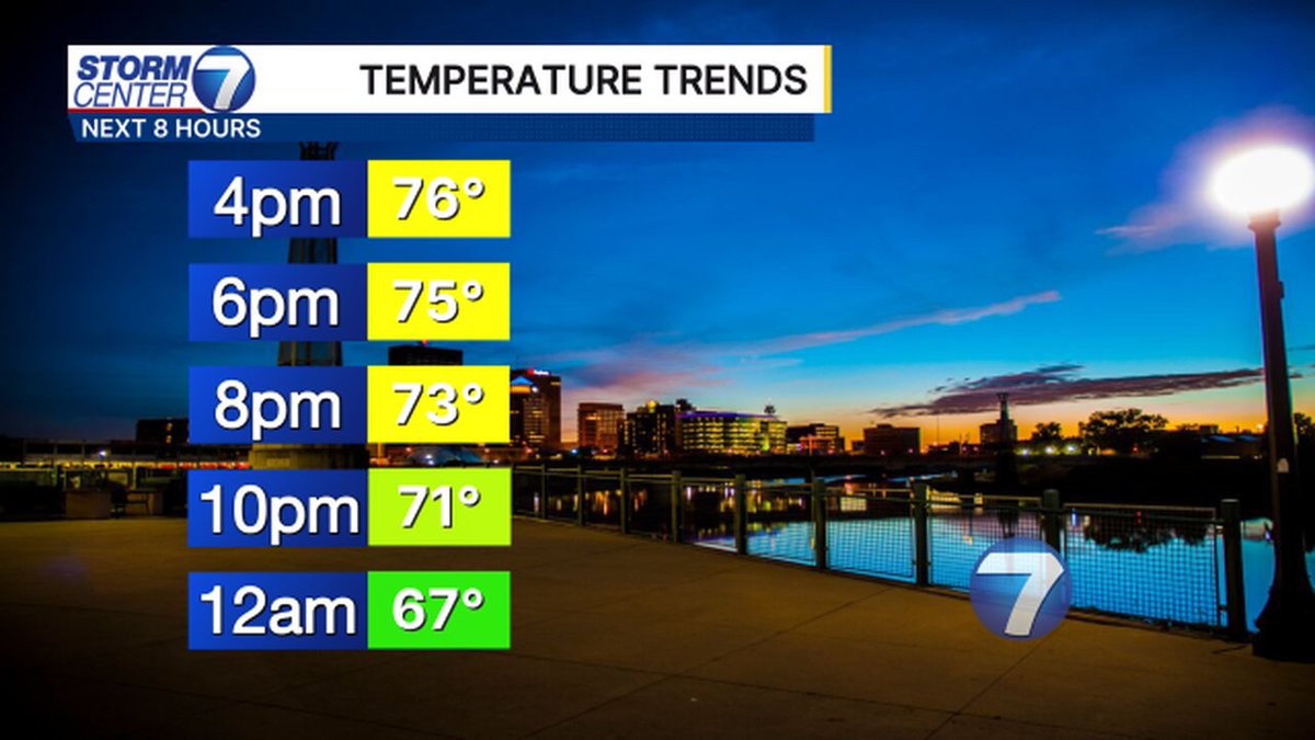 Storm Center 7 tweet media