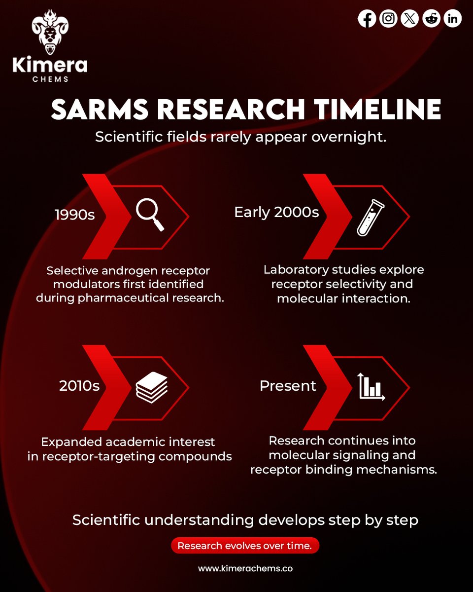 Kimera Chems tweet media