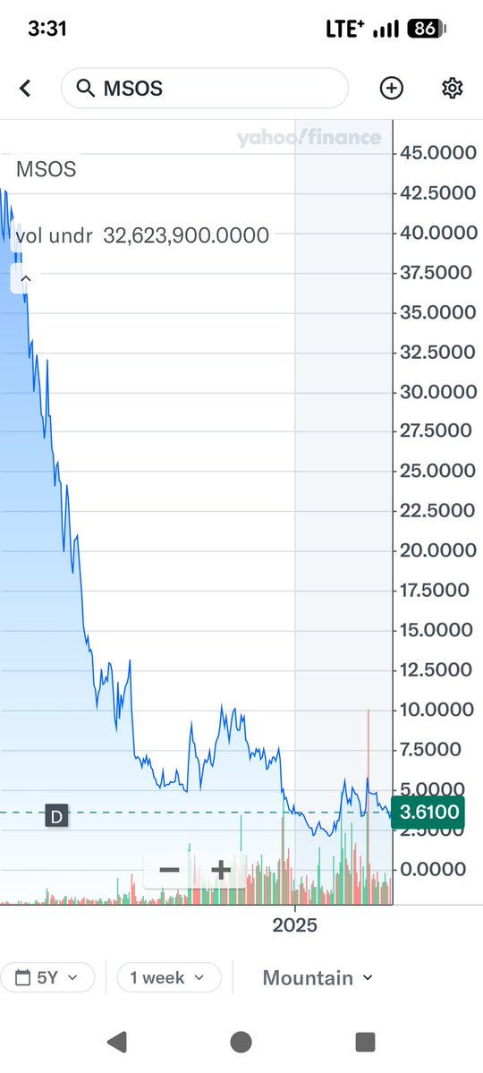 Giuseppe 🇺🇸 tweet media