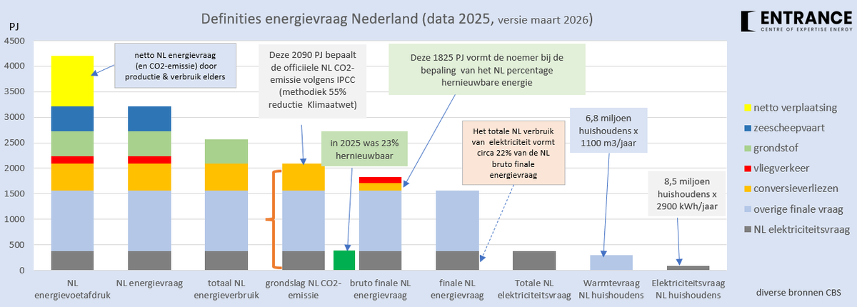 BM_Visser tweet picture