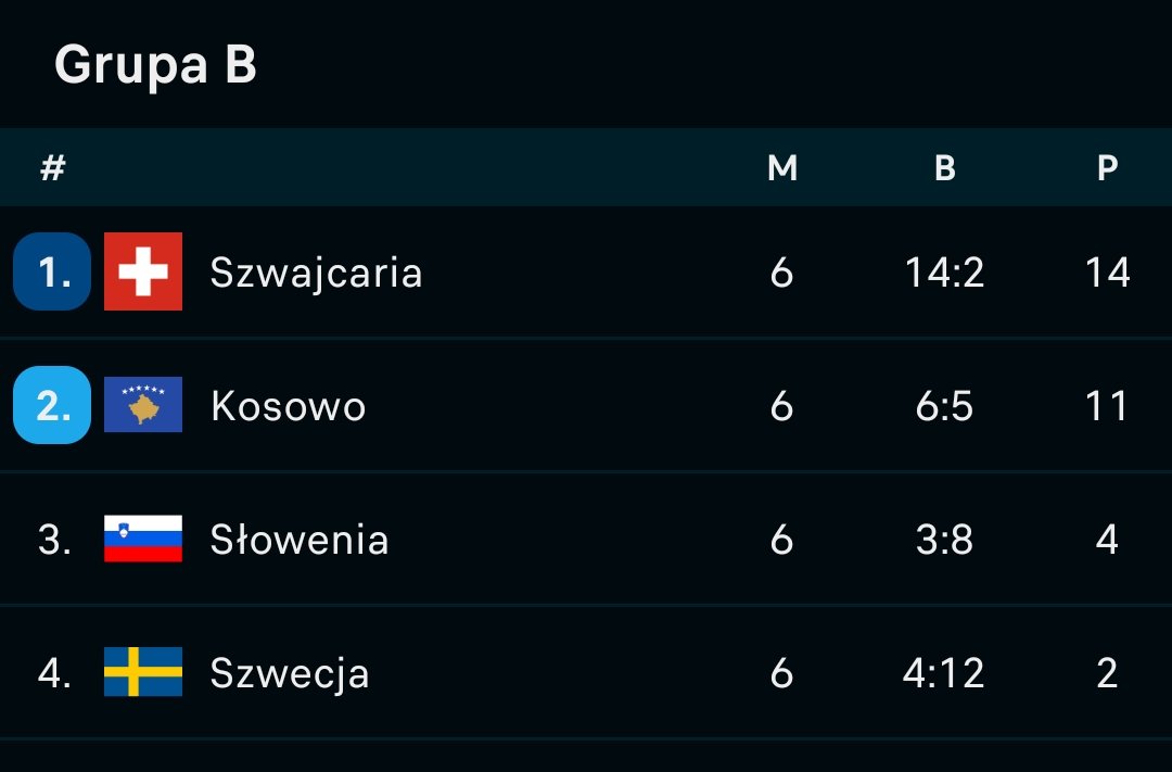 Claudio the 🦅 tweet media