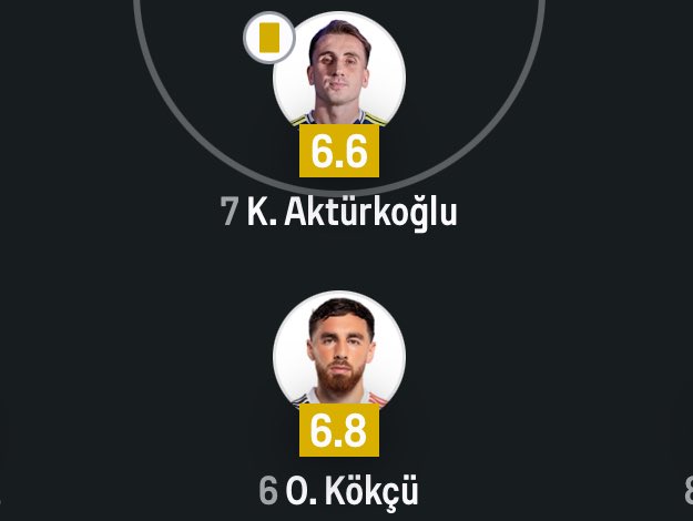 kerem saç kaybı tweet media