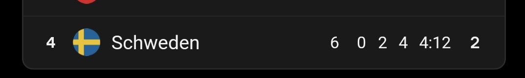 SebFCB¹⁴ ❤️🤍 tweet media